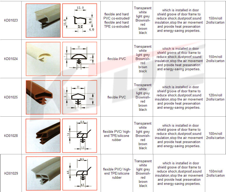 window and door seal strip